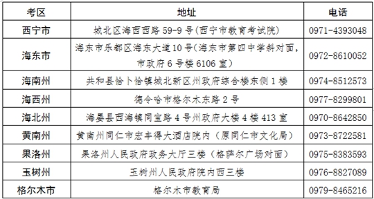 关于即将到来的省考报名时间的探讨，2024下半年报名在即