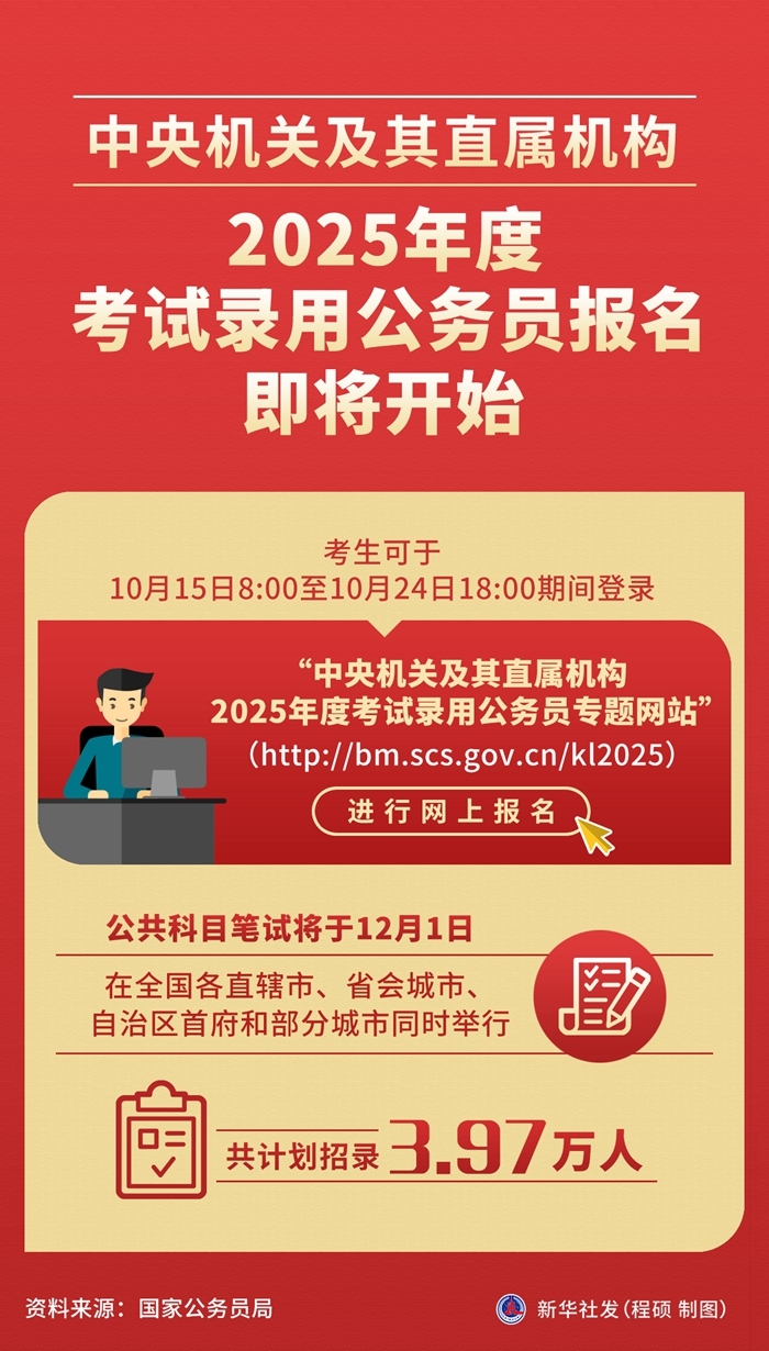 公务员报考指南，报名入口详解