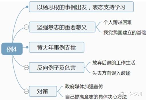 中公考公培训班价目表全面解析