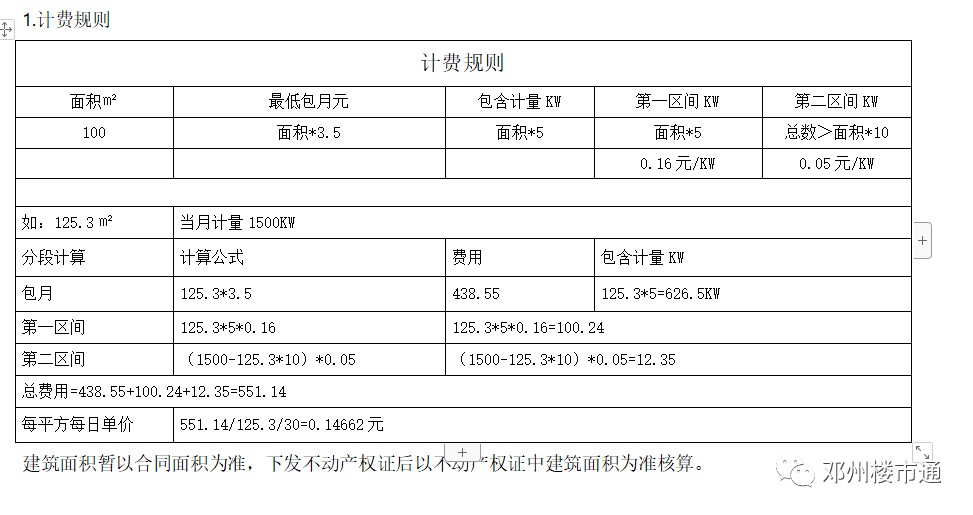 五万公摊电费引发争议，业主拒缴费探讨，明细公布成焦点