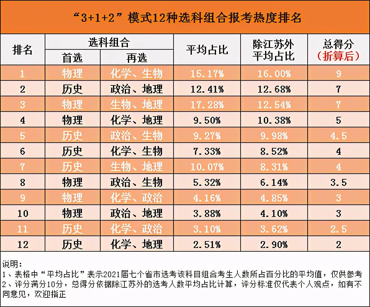 澳门一码一码100准确a07版,深入分析数据应用_Galaxy38.796