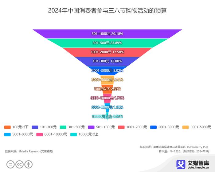 2024新澳门正版精准免费大全 拒绝改写,数据支持策略解析_X41.860