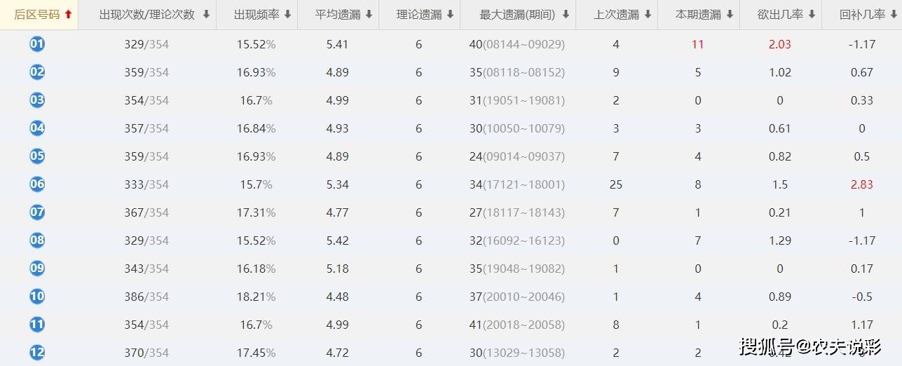 新澳门今晚开奖结果,实践分析解释定义_pack67.114