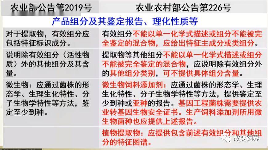 正版资料爱资料大全,精准解答解释定义_复刻版97.709