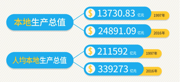 2024香港今期开奖号码,全面分析应用数据_HDR45.345