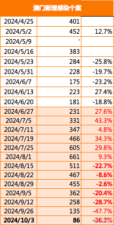 2024港澳资料免费大全,数据解析支持策略_Q33.867