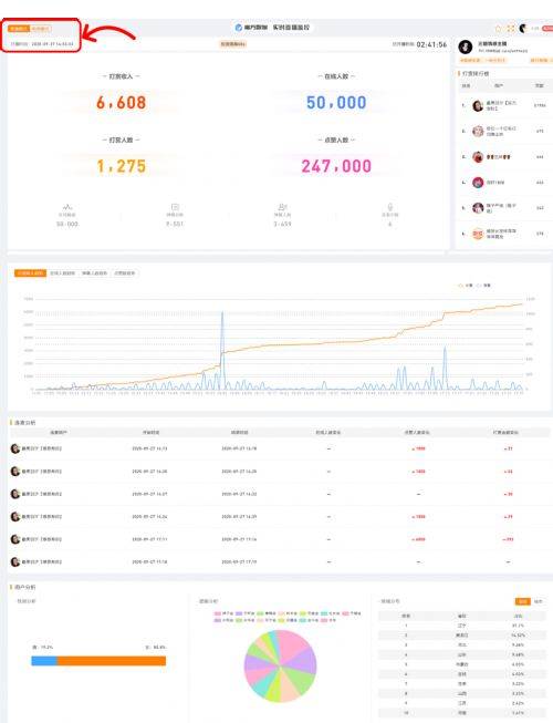 澳门六开奖结果2024开奖记录今晚直播视频,数据整合实施_tool39.65