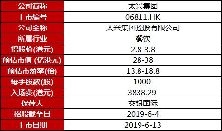 2025年澳门今晚开奖号码,专业解答解释定义_领航款24.912