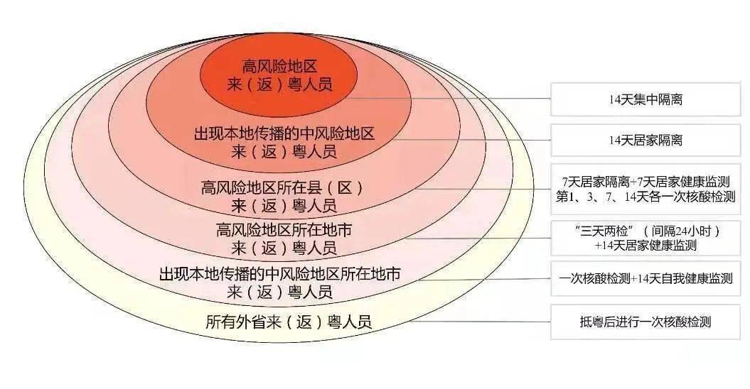 新澳现场开奖结果查询,多元化方案执行策略_Q48.424