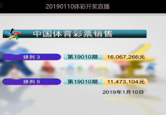 2025新澳今晚开奖号码,权威诠释推进方式_Mixed77.836