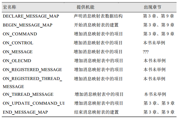 二四六天好彩944cc246天好资料,深入数据执行方案_限量版31.871