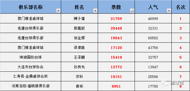 澳门一码中精准一码免费中特论坛,完善系统评估_PT55.657