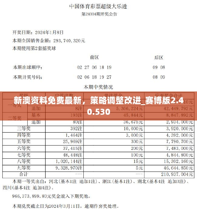 2024新澳开奖记录,数据资料解释落实_特别版51.395