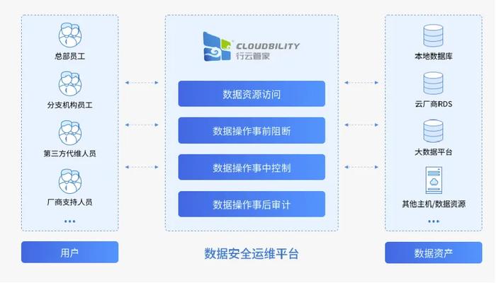 新奥精准资料免费提供综合版,全面实施数据策略_尊贵款33.282