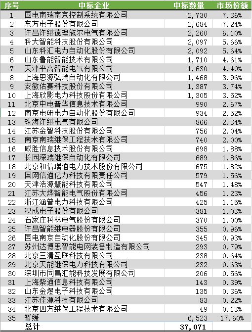 新澳门内部一码最精准公开,综合数据解析说明_复古款46.700