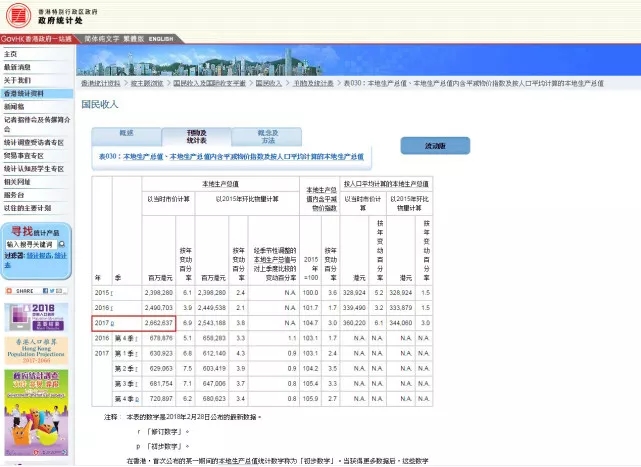 2024香港今期开奖号码,实践研究解析说明_网页版66.632