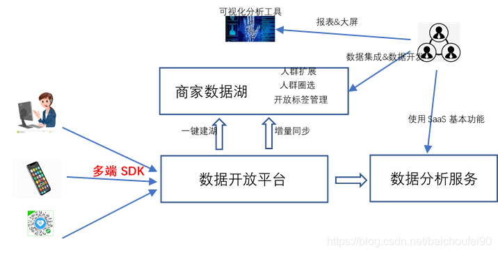 今晚必出二肖,系统解答解释定义_XR89.380