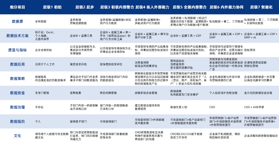 管家婆一码一肖100中奖青岛,深层数据分析执行_高级款36.238