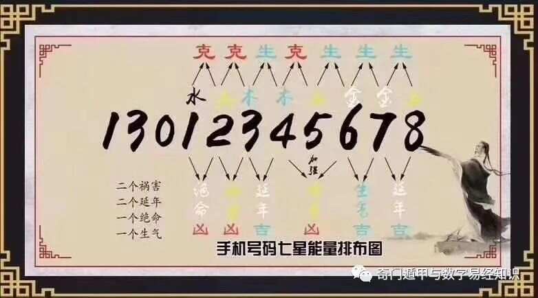 77788888精准免费高手,未来解答解析说明_soft62.421