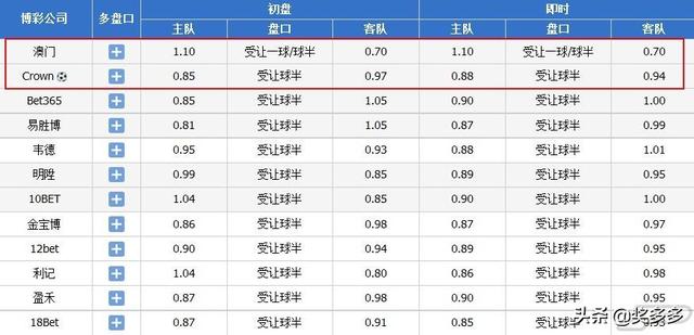 2025澳门正版今晚开奖结果,现象解答解释定义_Elite56.585