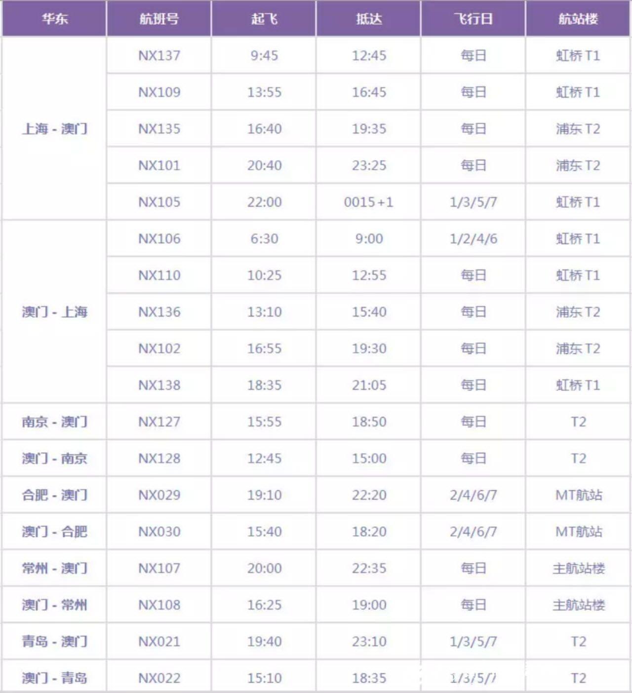 大众网官方澳门香港网,市场趋势方案实施_RX版94.44