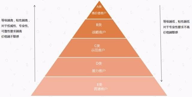 2024新澳最准确资料,可靠设计策略执行_高级款19.410