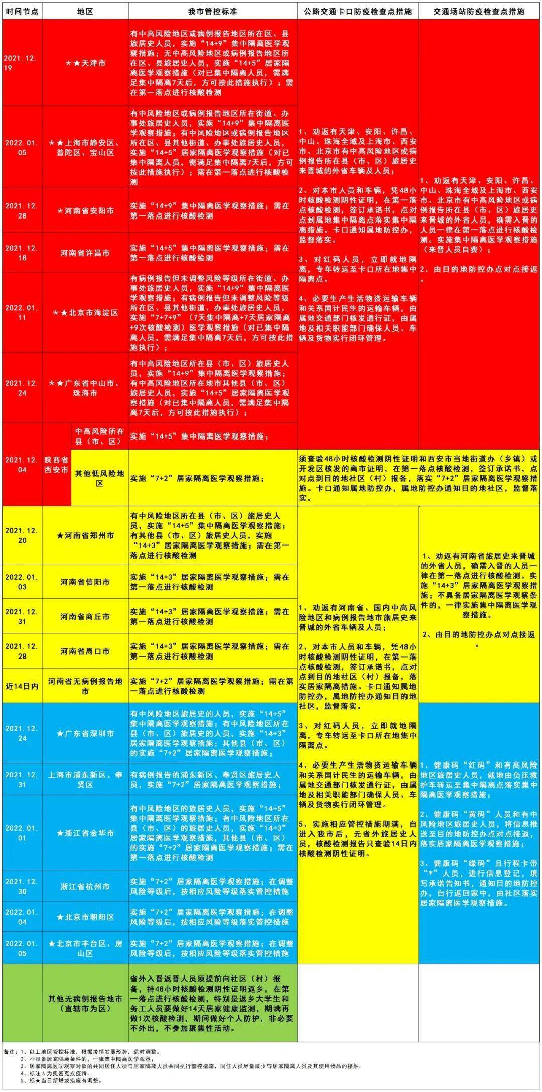 新澳门最近开奖号码,全局性策略实施协调_9DM39.457