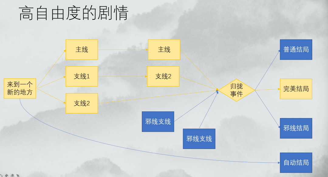 澳门广东八二站资料,快速问题设计方案_iShop44.283