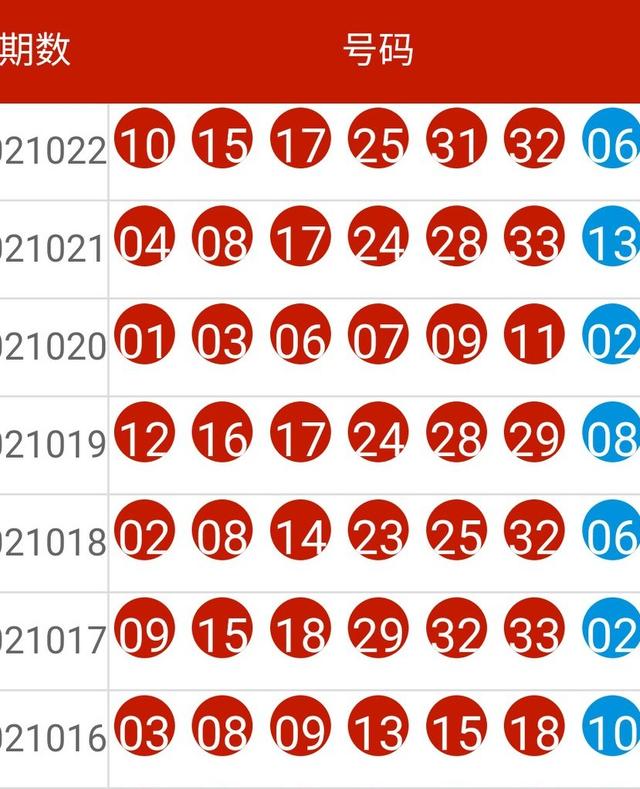 2024新奥今晚开奖号码,可靠研究解释定义_扩展版53.847