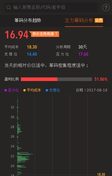 澳门天天彩期期精准龙门客栈,迅捷解答方案设计_Essential19.435