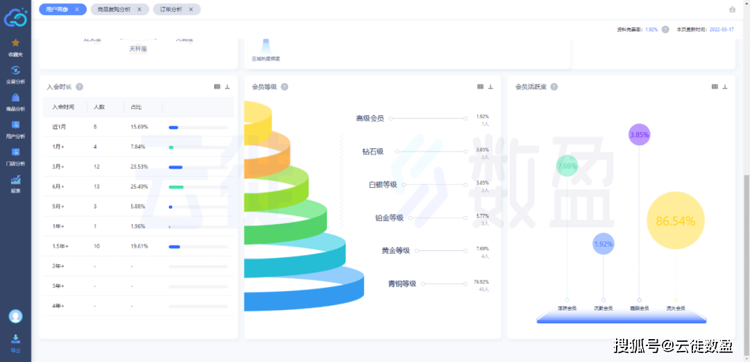 新澳门最新开奖记录查询,数据分析驱动设计_扩展版32.949