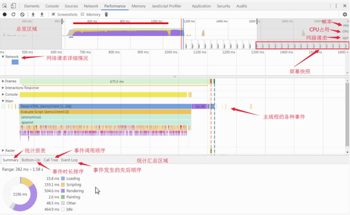 新澳2024今晚开奖资料四不像,全面应用分析数据_tool39.65