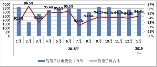 澳门最新开奖结果2025,整体规划执行讲解_Windows78.31