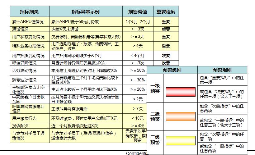 新澳门六2004开奖记录,全面设计执行方案_ChromeOS27.53