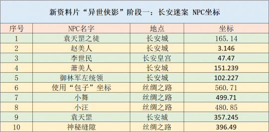 新澳天天开奖资料大全600,灵活操作方案设计_专业版20.813