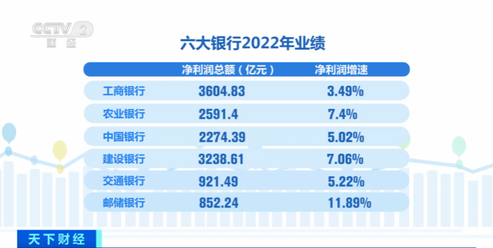 新澳门最近开奖号码,数据决策分析驱动_HDR26.896