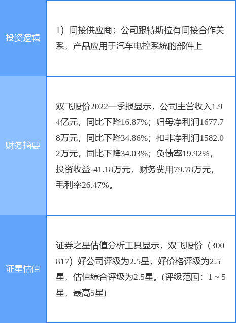 今晚上一特中马澳门,实证研究解释定义_入门版97.886