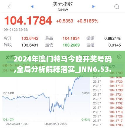 今晚上一特中马澳门,适用性策略设计_MR88.415