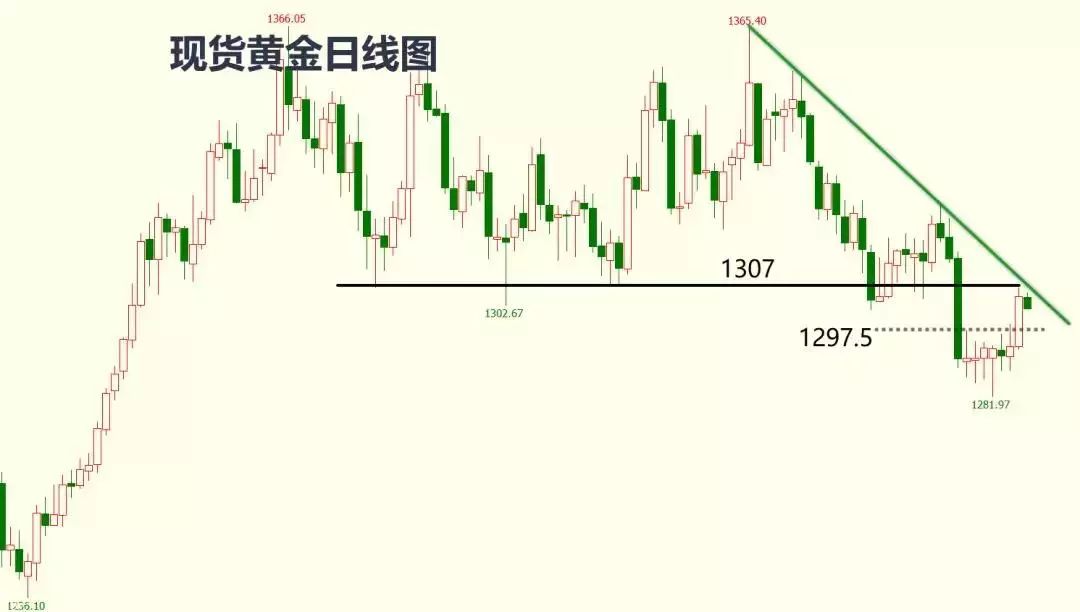 澳门今晚开特马四不像图,高速响应设计策略_win305.210