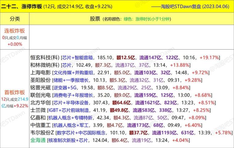 香港免六台彩图库,调整计划执行细节_2D35.951