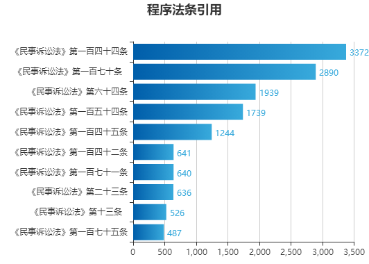 澳门六开奖结果2024开奖记录今晚直播,实地验证分析数据_UHD版59.568