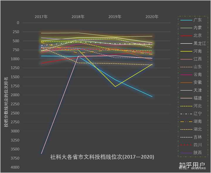 中国社会科学院大学在校友会排名中位列第9，深度解析与观点探讨