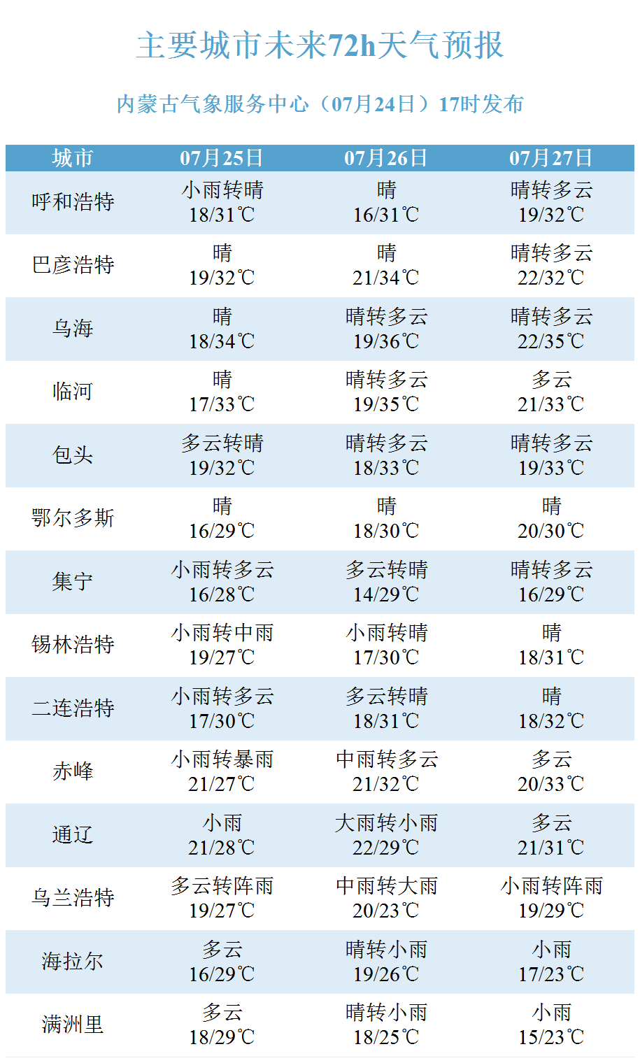 新澳门今晚结果开奖,安全解析策略_SP61.405