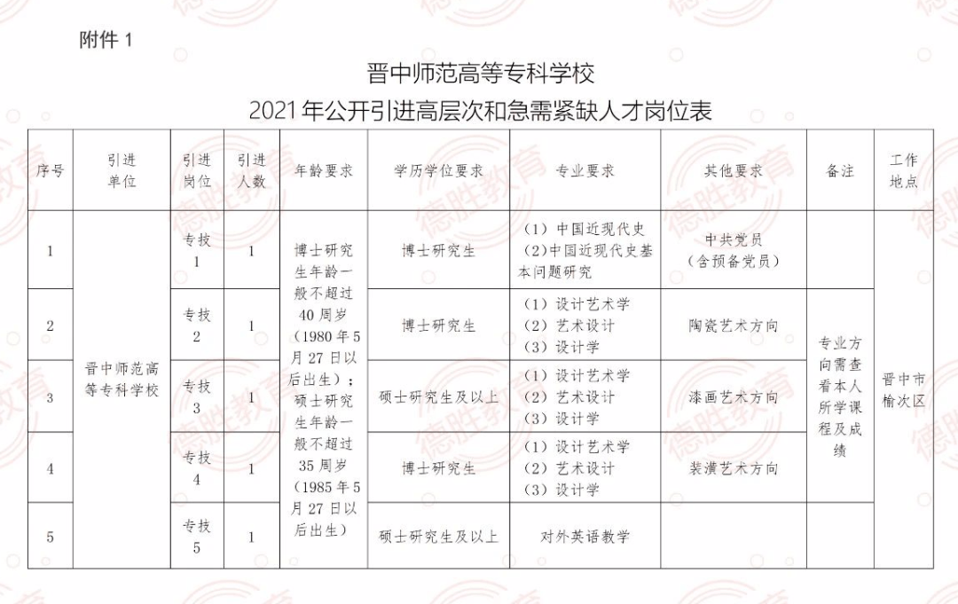 2025年1月11日 第3页