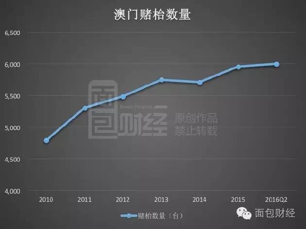 澳门最精准正最精准龙门,平衡指导策略_GT65.532