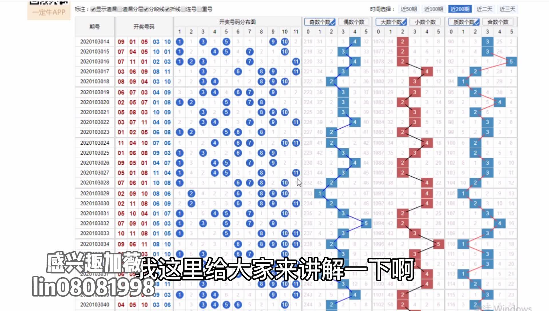 最准一肖一码一一子中特37b,高速响应策略解析_XE版40.855