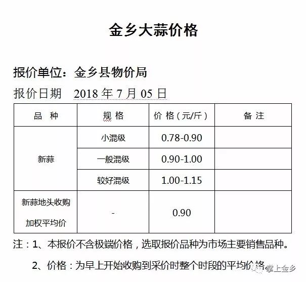 新澳开奖结果记录查询表,合理化决策评审_入门版82.327