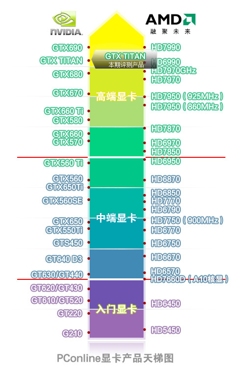 茫然回首