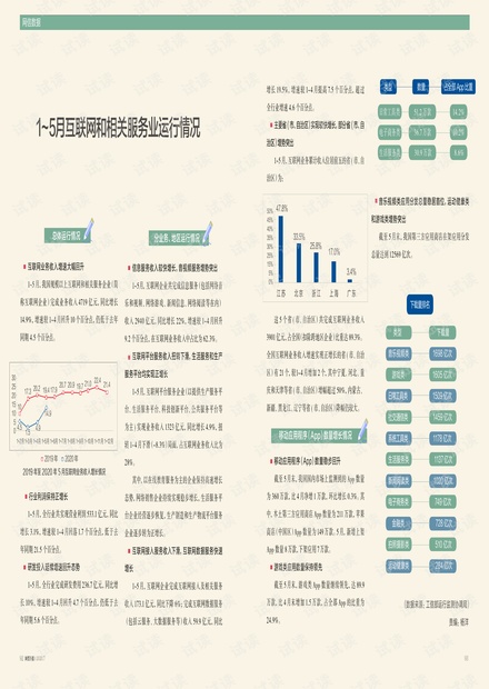 零点新闻 第49页