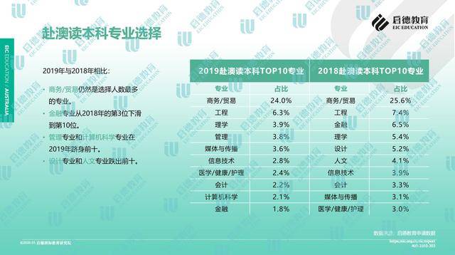 新澳2024正版资料大全,实地分析数据设计_Console52.185